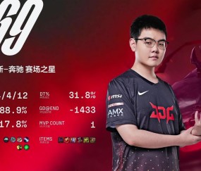 PG游戏-Uzi爆冷击败RNG，精彩发挥引爆全场！的简单介绍