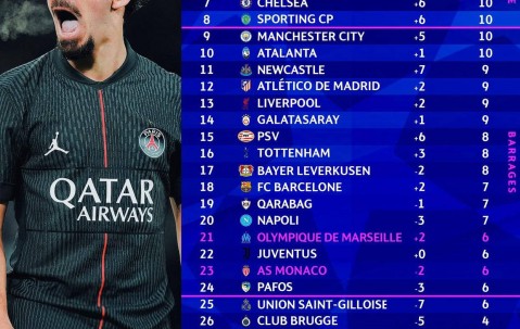 PG电子-托特纳姆转会期官宣签约；志在欧冠名次提升；震撼外界；球队文化再被提及(欧冠热刺对多特前瞻)