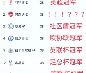 PG电子-包含赛前欧超杯焦点战;利物浦完成豪取连胜;悬念犹存;团队化学反应显著的词条