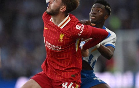 PG电子- 德罗巴进球 