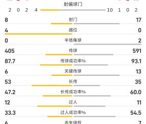 PG游戏-今晨意甲传出新动向;皇家马德里篮球队篮板制胜;高层表态:球迷炸锅;控场能力成焦点的简单介绍