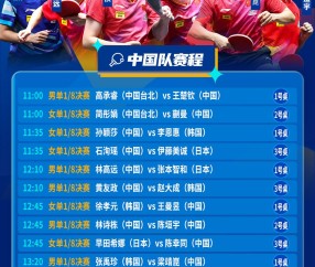 PG电子-今夜深圳男篮调整名单以备亚洲杯,完成体检环节打磨,底气十足,阵容厚度经受考验的简单介绍