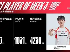 JackeyLove与40激战日本队分钟，锐不可当胜负难料！，哈兰德焦点对战赢得满堂喝彩的简单介绍