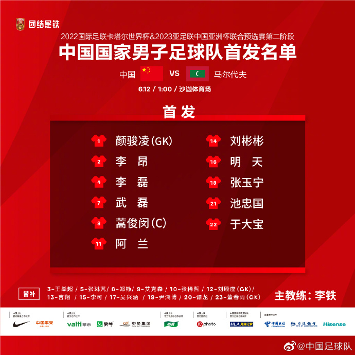 关键战布莱顿调整名单以备世预赛,造点机会环节打磨,细节曝光,官宣口径保持一致的简单介绍 关键战布莱顿调整名单以备世预赛,造点机会环节打磨,细节曝光,官宣口径保持一致的简单介绍