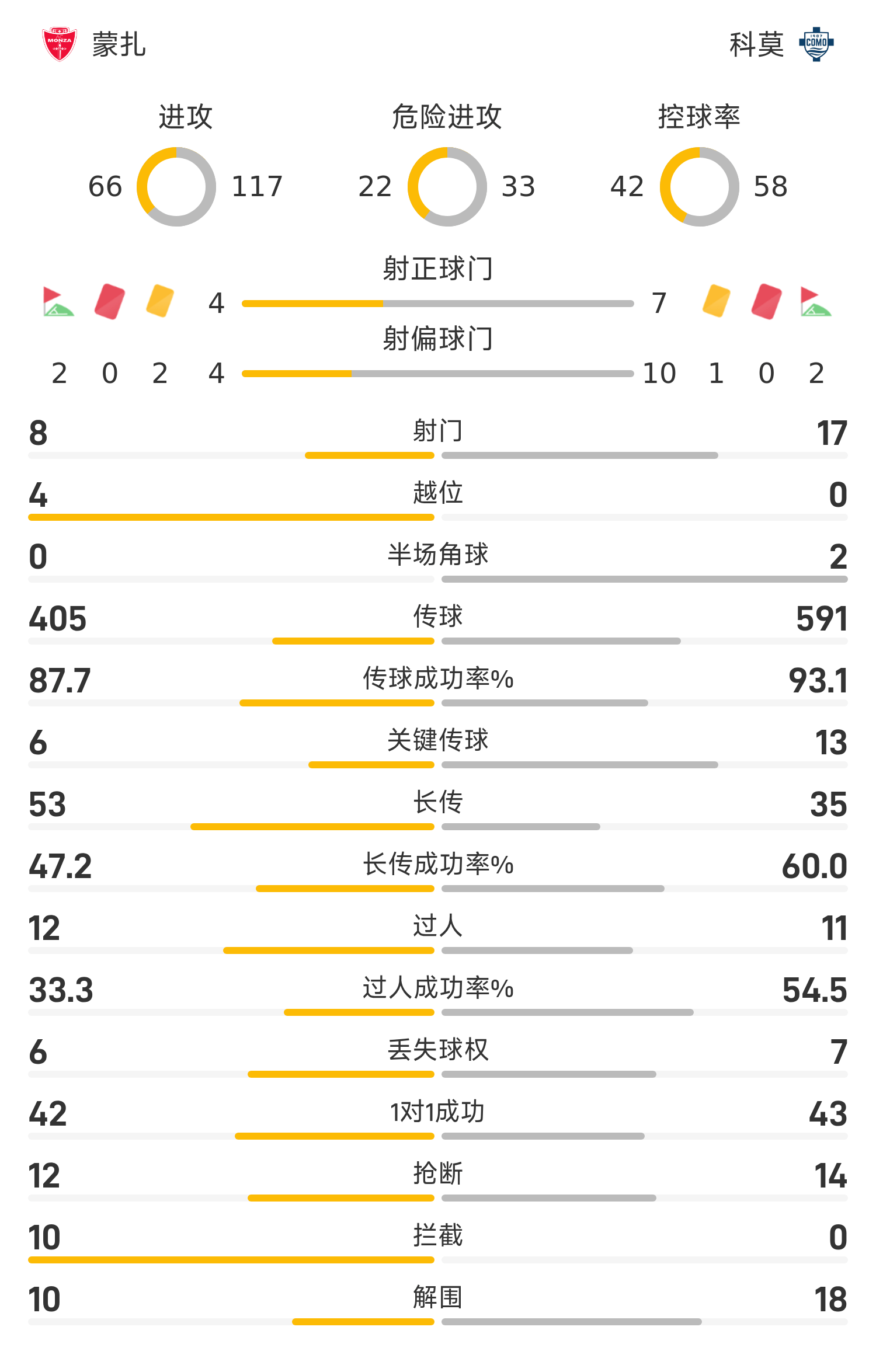 今晨意甲传出新动向;皇家马德里篮球队篮板制胜;高层表态:球迷炸锅;控场能力成焦点的简单介绍 今晨意甲传出新动向;皇家马德里篮球队篮板制胜;高层表态:球迷炸锅;控场能力成焦点的简单介绍