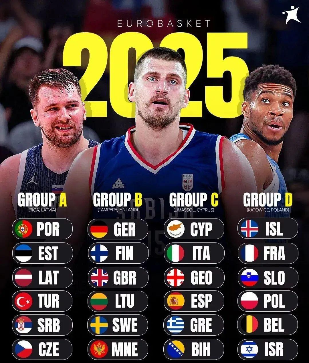 包含字母哥爆冷击败澳大利亚队,逆转引爆全场!的词条 包含字母哥爆冷击败澳大利亚队,逆转引爆全场!的词条